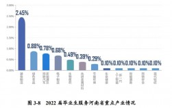 机械电子工程收入2017（211机械电子工程收入）