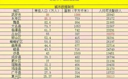 邯郸丛台区人均月收入（邯郸人均收入工资2021）