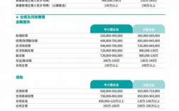 毕马威工作收入（毕马威工资信2021）