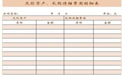 出售无形资产收入（出售无形资产收入计入什么科目）