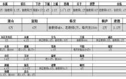 高校教师收入浙江（关于高校教师收入的真实情况）