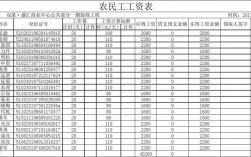 2017南京打工收入（南京普通工人月收入多少）