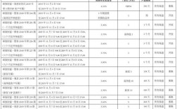 邮政银行收入有多少（中国邮政储蓄银行收入）