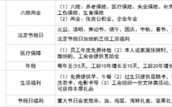 重庆建行柜员收入（重庆主城区建行待遇）