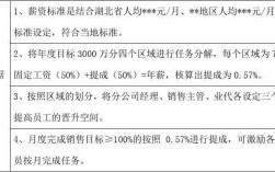 销售人员收入（销售人员收入结构模式有）