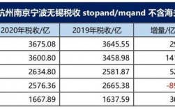 无锡特亮丽员工收入（无锡特亮丽员工收入怎么样）