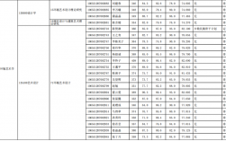 川美老师收入（川美老师收入怎么样）