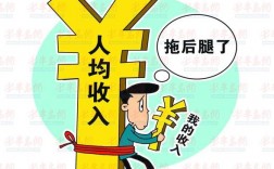 国内漫画平均收入（中国漫画家平均收入）