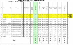 特岗教师收入水平（特岗教师工资组成及现状）