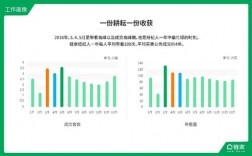 链家公司收入数据（链家公司收入数据查询）