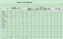 党校老师课外收入（党校老师工资构成）