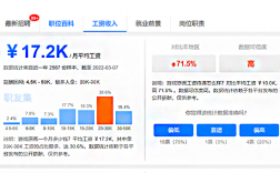 游戏美工收入待遇（游戏美工负责什么）