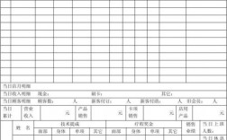 养生会馆收入（养生会馆收入分配）