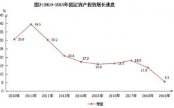 东阳2015财政收入（东阳财政收入2019）