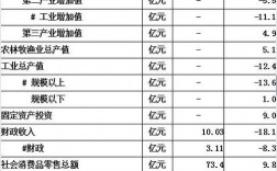 2017岑溪财政收入（岑溪财政收入2019）