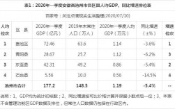 池州人均月收入（池州人均收入安徽排名）