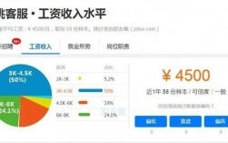 仙桃人均收入（仙桃人均收入排名）