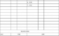 确认营养收入（确认营养收入的方法）