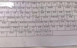 铁路工资收入（铁路工资收入高吗）