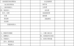 学校会计收入（学校会计收入怎么算）