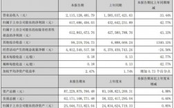 国元证券员工收入（国元证券底薪）