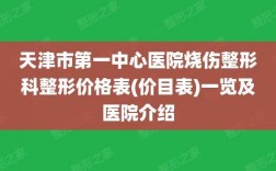 烧伤整形科医生收入（三甲医院烧伤整形科的收入）