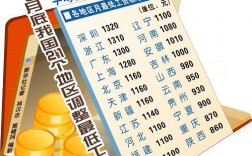 新华社收入待遇（新华社收入待遇咋样）