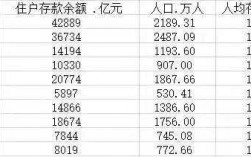 沈阳收入怎样（在沈阳收入多少算有钱人）