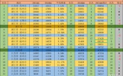 仪征人均收入（仪征人均收入2021）