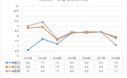 文成财政收入2015（文成县财政收入2019）