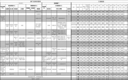 恒大员工收入（恒大员工收入情况）