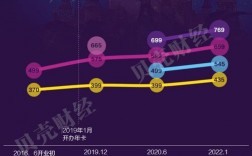 上海迪士尼职工收入（上海迪士尼员工工资多少钱一个月）