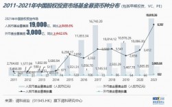 中国华融资产收入（中国华融资产属于国企吗）