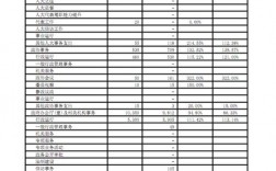 2016贵定县财政收入（贵定县2020年财政收入）