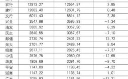 信贷主任年收入（银行信贷主任年薪多少）