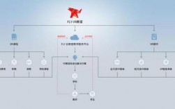 讯飞幻境收入（讯飞幻境和科大讯飞）