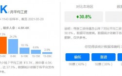 三明导游收入（省内导游工资一般多少钱）