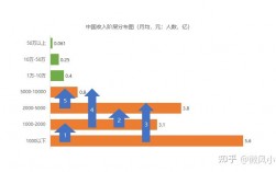 数据堂收入预期（数据收入是什么意思）