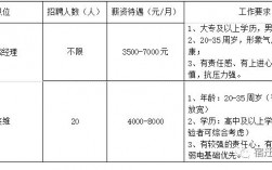 移动室经理收入（移动经理是什么级别）