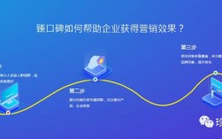 口碑运营公司收入（口碑现在运营怎么样）