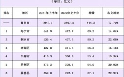 2015嘉善财政收入（嘉善2021年上半年gdp）