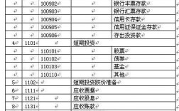 押金收入放那个科目（押金计入收入吗）