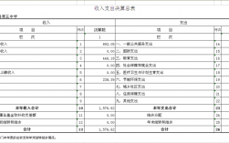 总务工作收入（总务工作的基本要求是什么?）