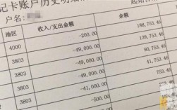 西安银行员工收入（西安银行待遇咋样2020）