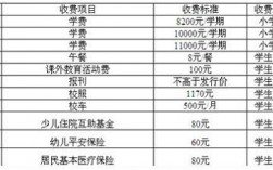 上海徐汇老师收入（上海徐汇区小学老师的工资）