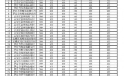 南海区收入（佛山南海区财政收入2020）