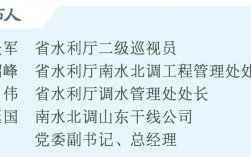 中水北方公司收入待遇（中水北方公司贴吧）