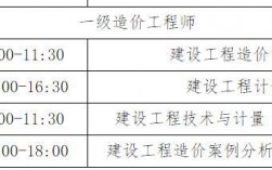 造价师收入（造价师收入高还是电气工程师收入高）