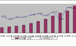 桂阳2017财政收入（桂阳县2020gdp）