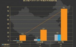 中山新力地产收入好吗（新力地产在广州有哪些项目）